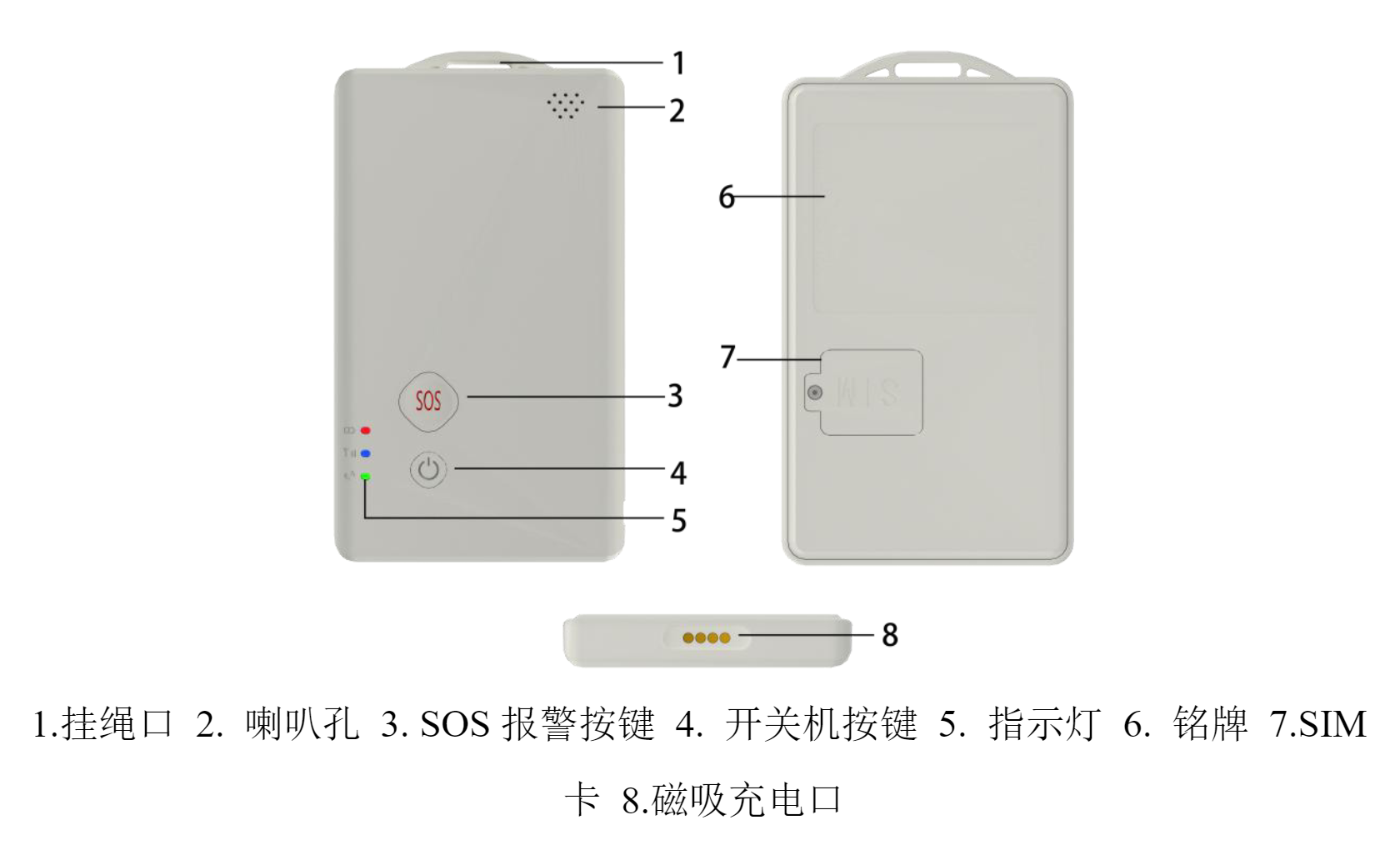 GNSS/北斗+藍牙+4G人員定位識別胸卡/工牌